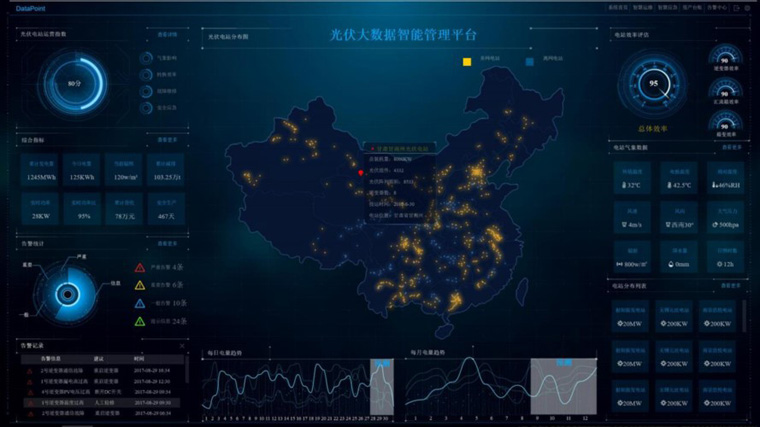 什么是智慧光伏場站,智慧電網(wǎng)光伏發(fā)電系統(tǒng)多少錢